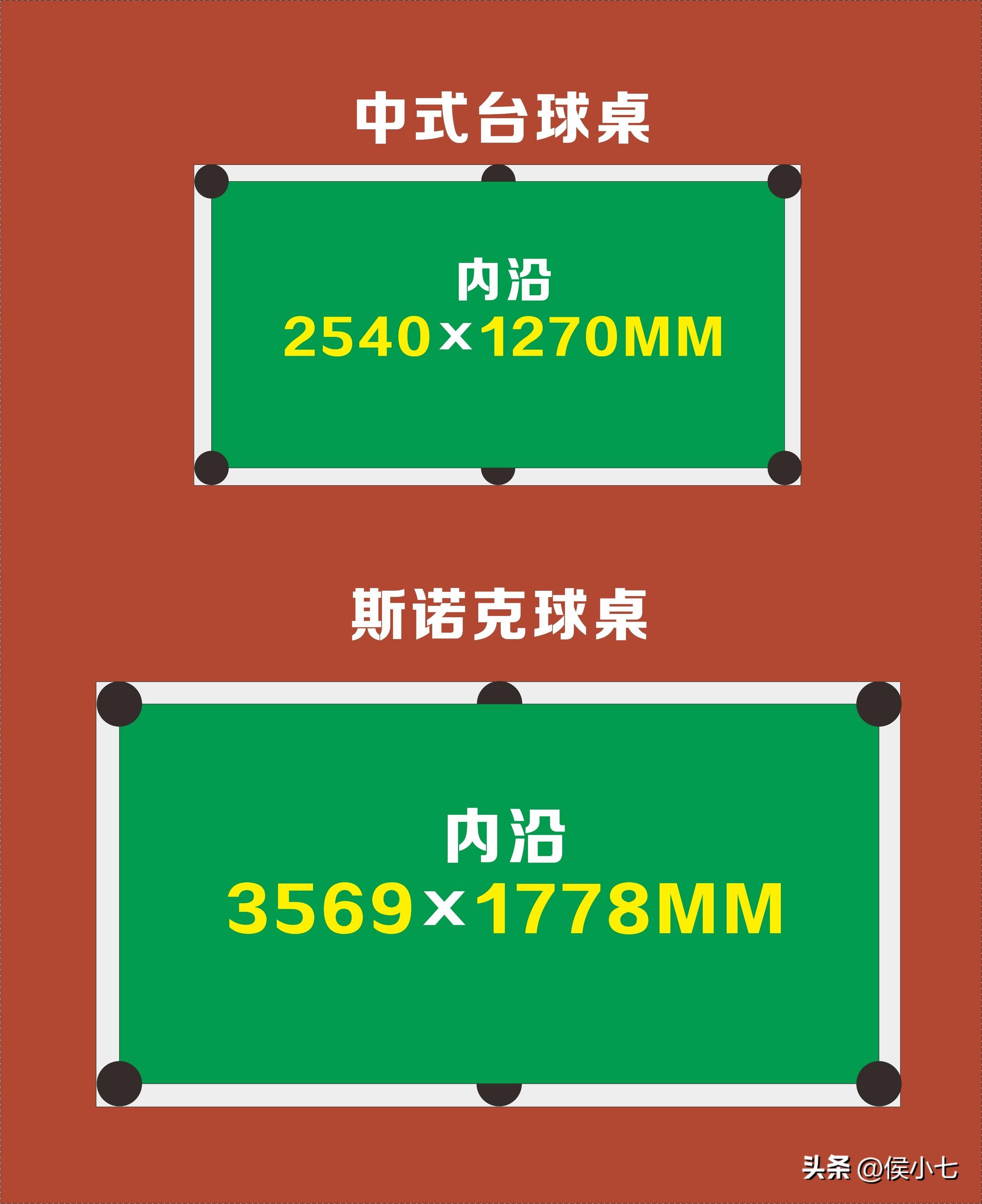 图片alt
